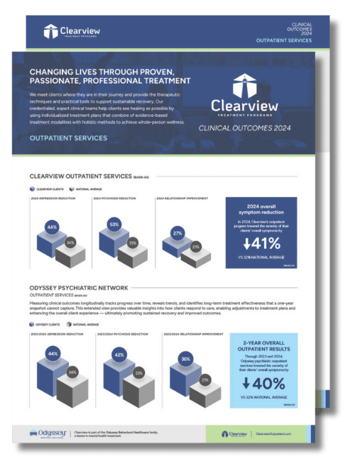 CVOP Outcomes 2025 - Thumbnail Image